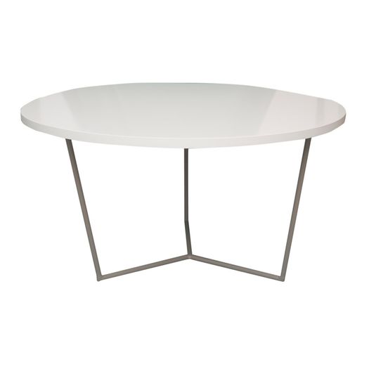 Estilo escandinavo – decogallery